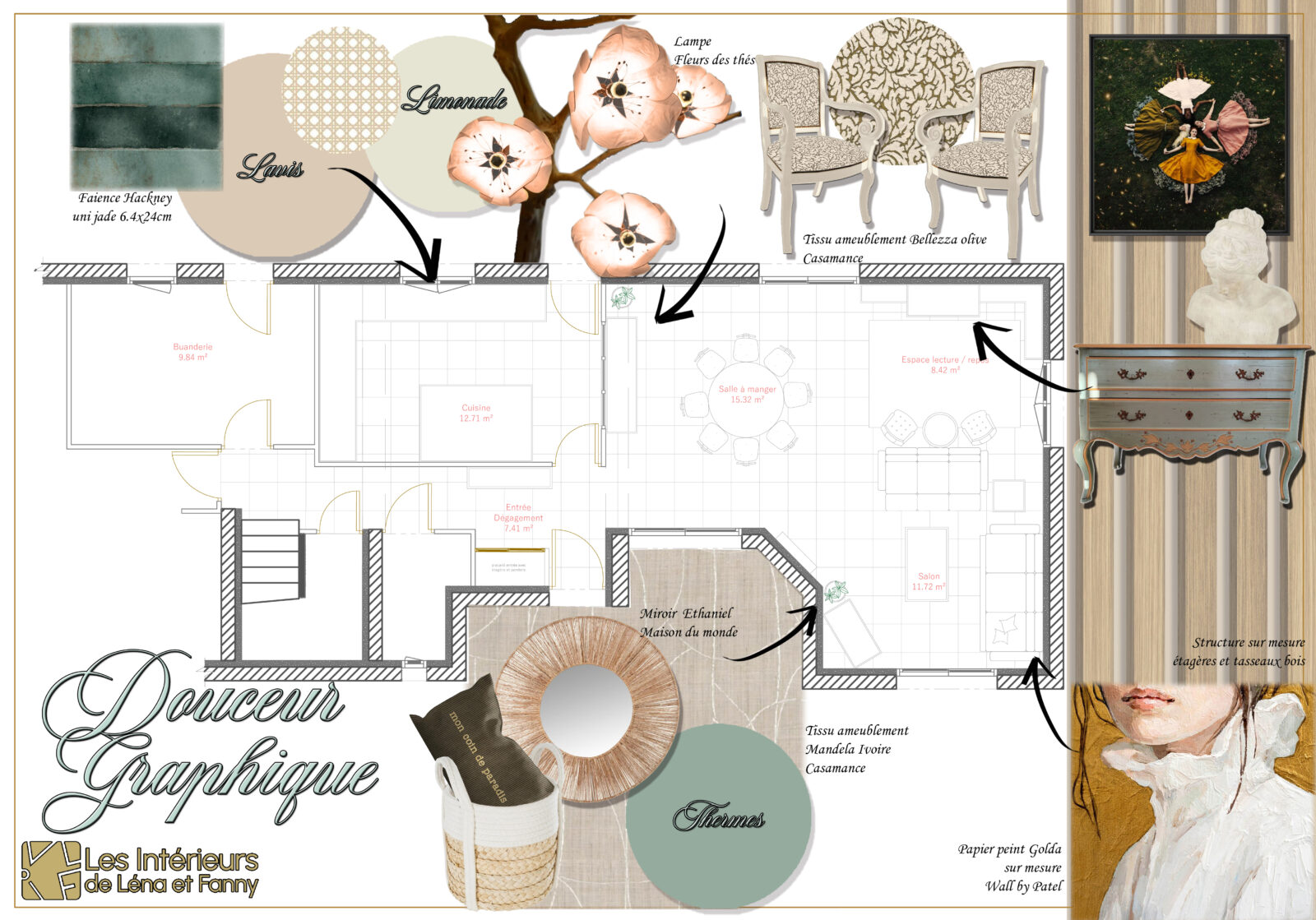 Douceur Graphique Planche mobilier Les Interieurs Lena et Fanny